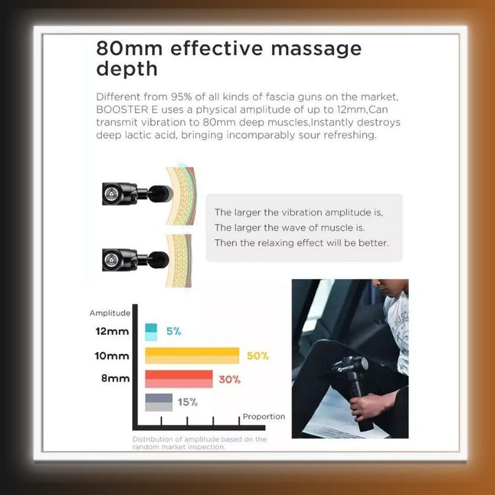 Power Booster Massage Gun Deep Tissue - Homefy